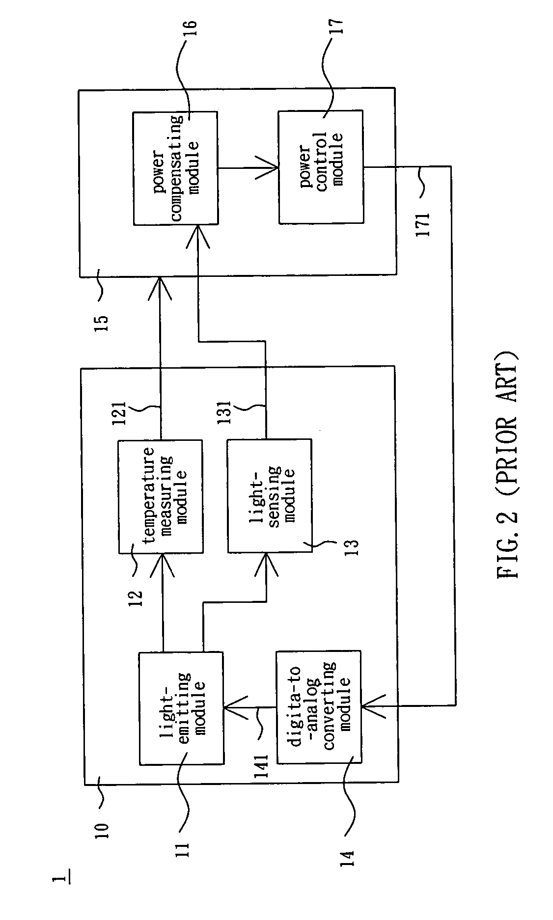 Operating current modifying device and method