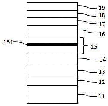 LED epitaxial structure and manufacturing method thereof