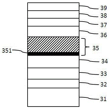 LED epitaxial structure and manufacturing method thereof