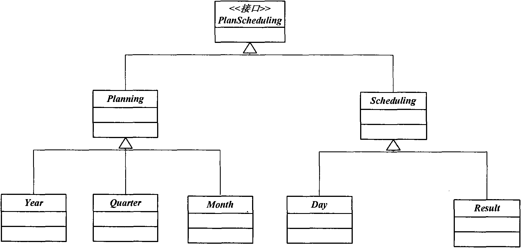 Chemical enterprise intelligent production plan control system based on quantum particle swarm algorithm