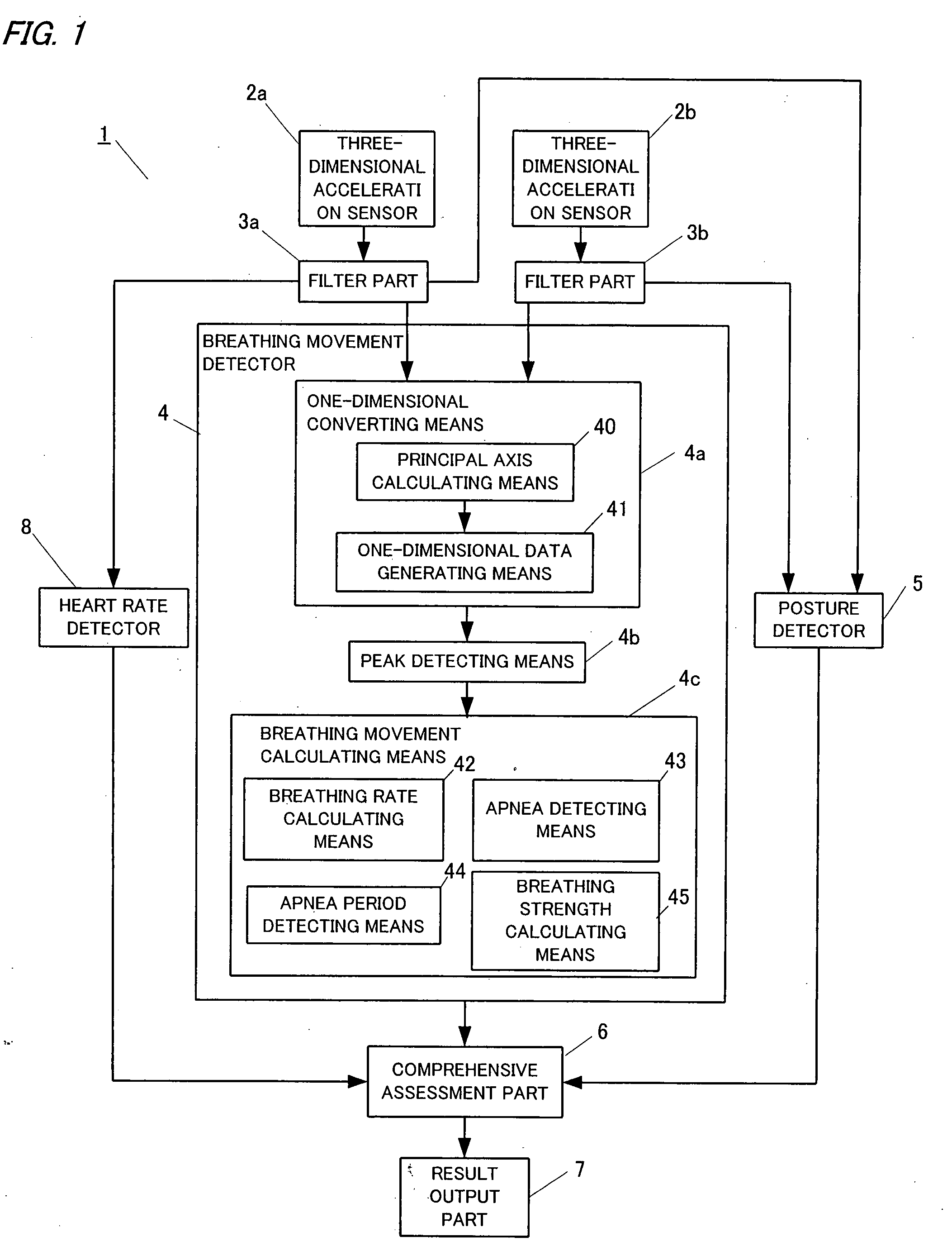 Sleep diagnosis device