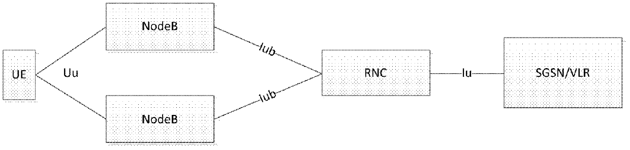 Device and method for decrypting NAS (Network Attached Storage) signaling in LTE (Long Term Evolution) protocol monitoring analysis