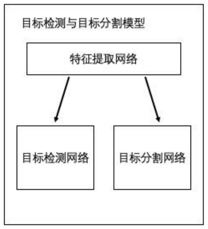 Automatic gallstone recognition and segmentation system based on deep learning, computer equipment and storage medium