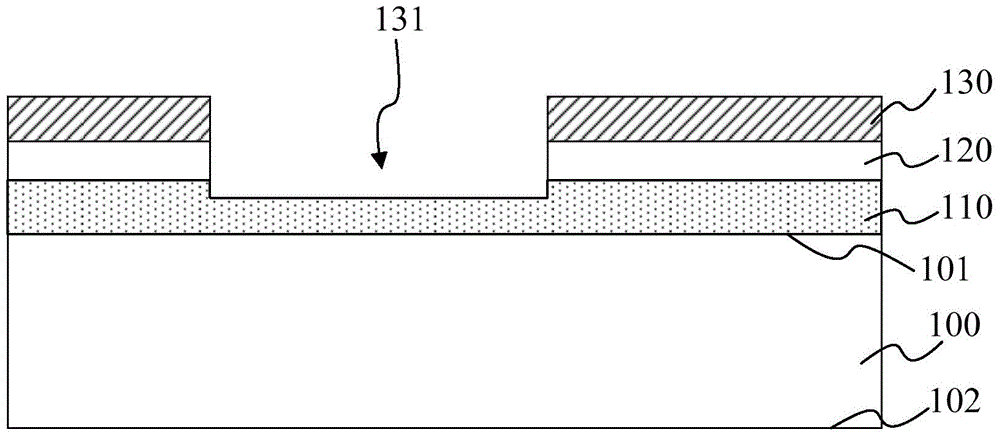 LED chip structure and manufacturing method thereof