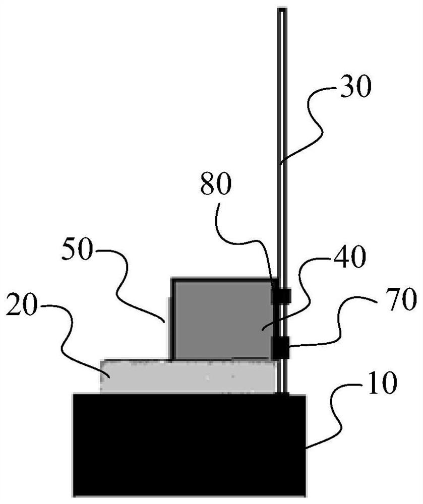 Buffer pad performance test fixture and buffer pad performance test method