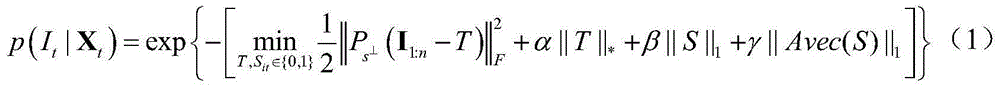 A moving target tracking method based on a matrix low-rank representation theory