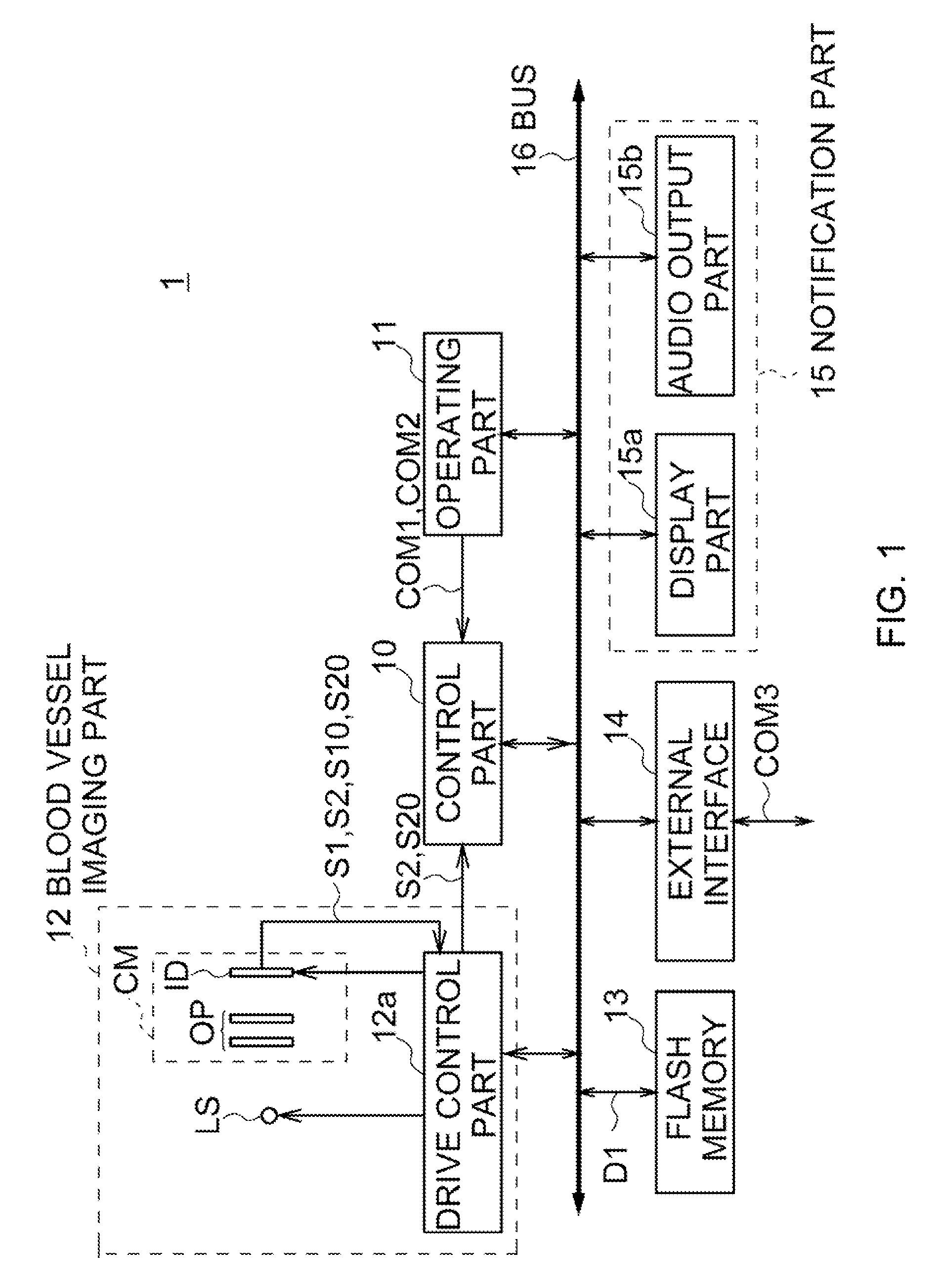 Feature point reduction for blood vessel biometric system