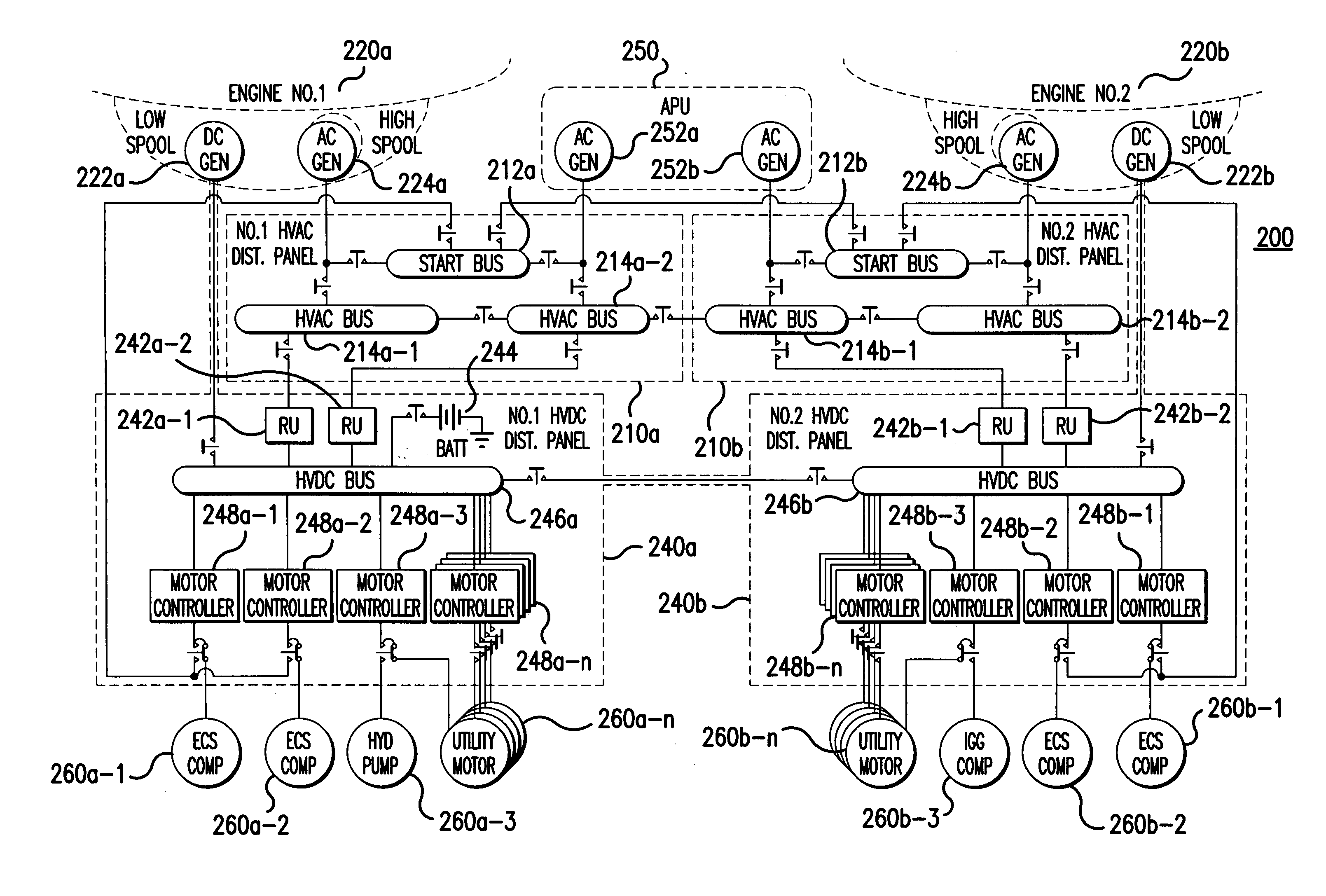 Electrical starting, generation, conversion and distribution system architecture for a more electric vehicle