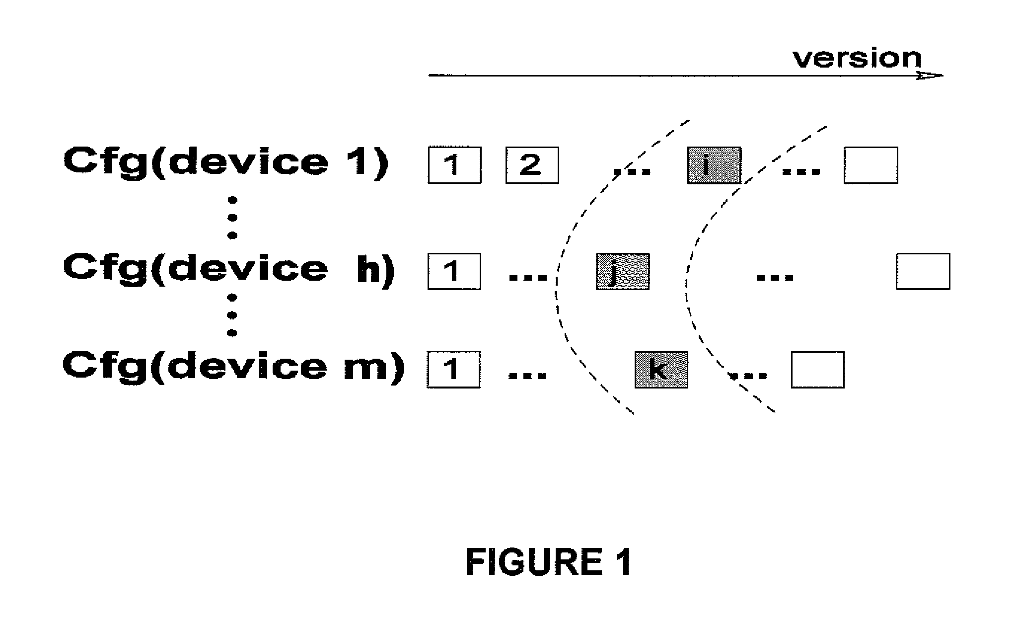 Versioning relational database disjoint records