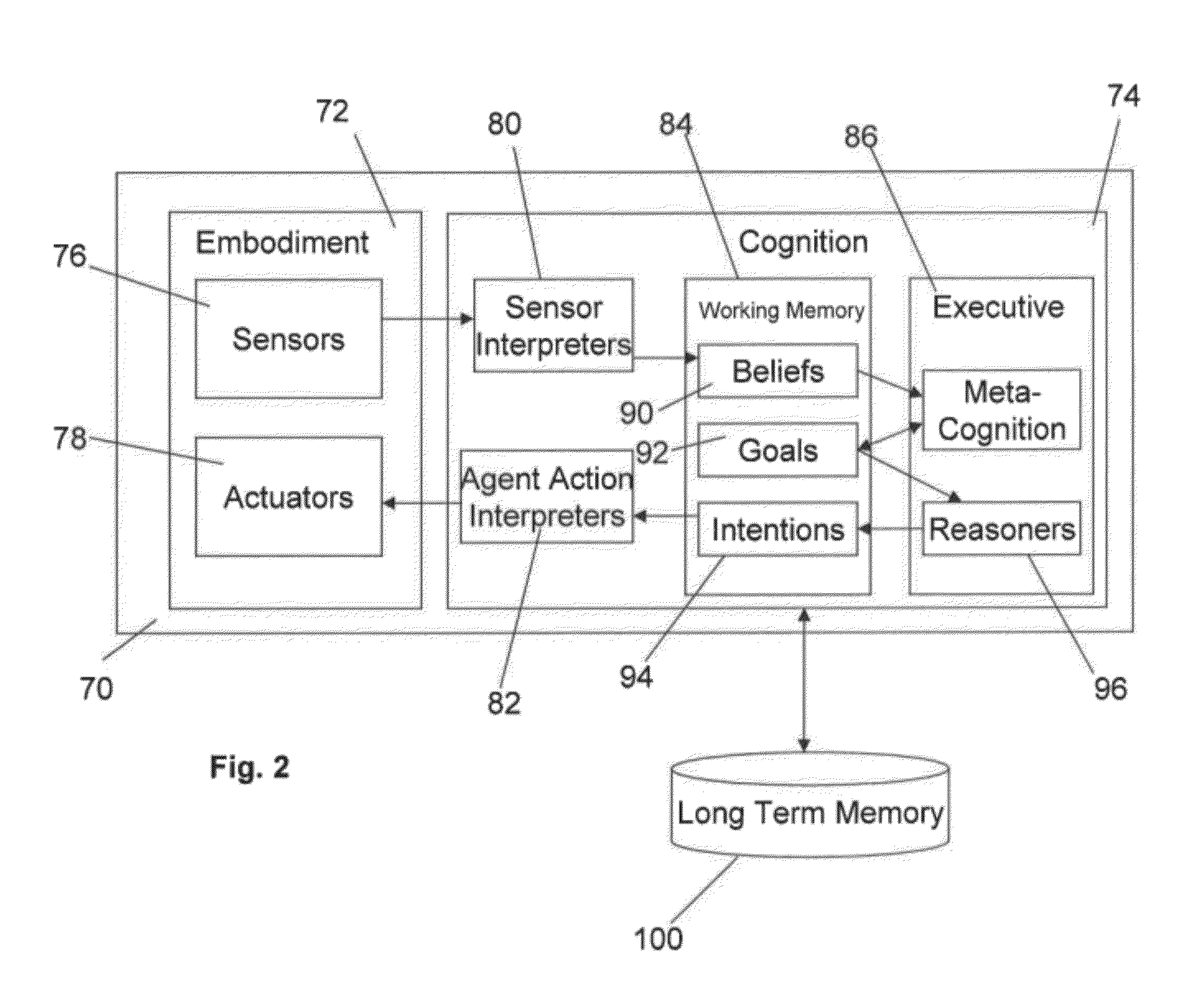 System and Method for Virtual Object Placement