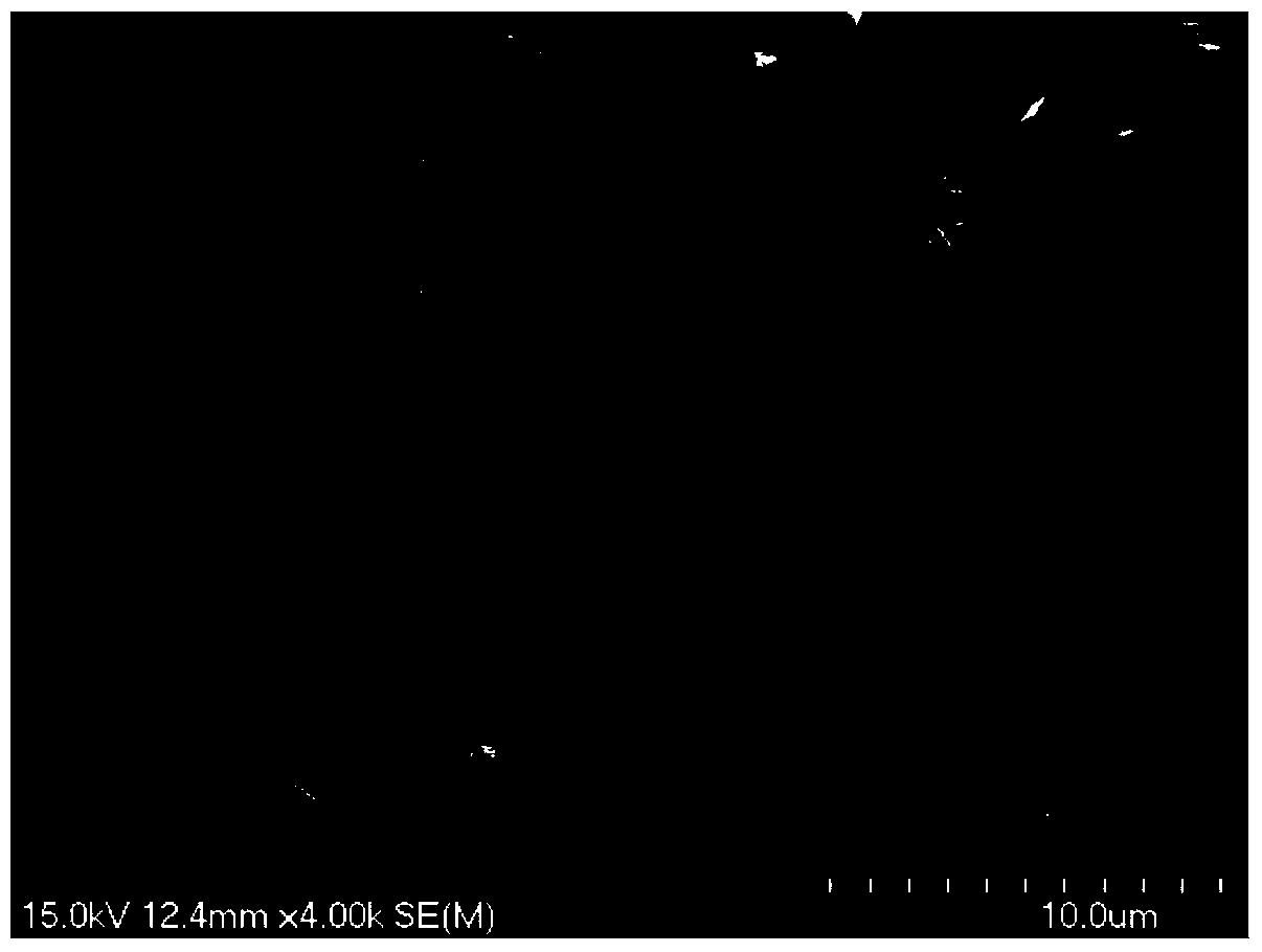 Application of cupric borate as visible light catalyst for degrading dye wastewater