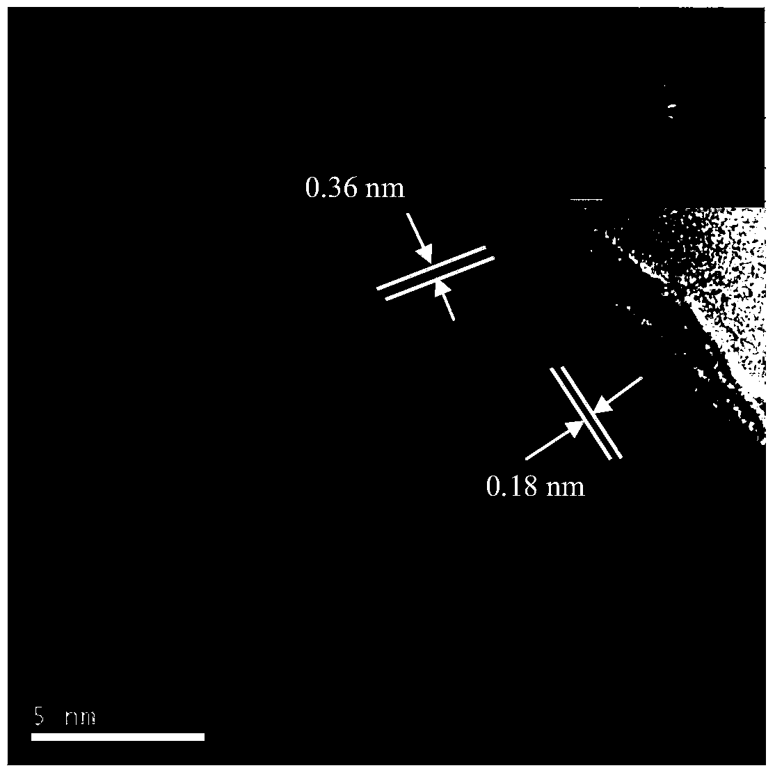 Application of cupric borate as visible light catalyst for degrading dye wastewater