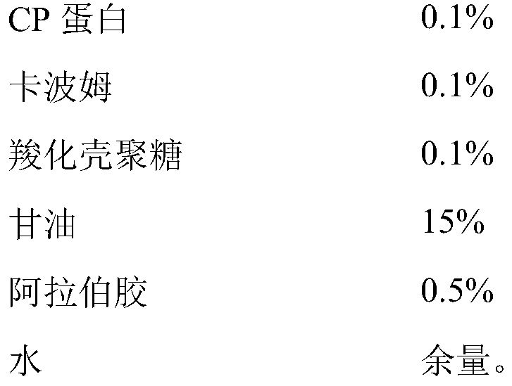 Gel dressing for preventing and treating human papillomavirus infection and preparation method thereof