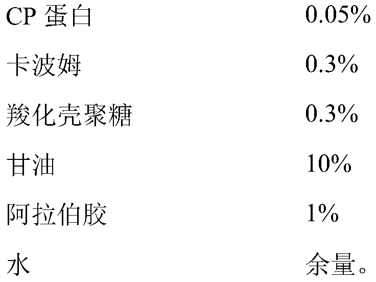 Gel dressing for preventing and treating human papillomavirus infection and preparation method thereof