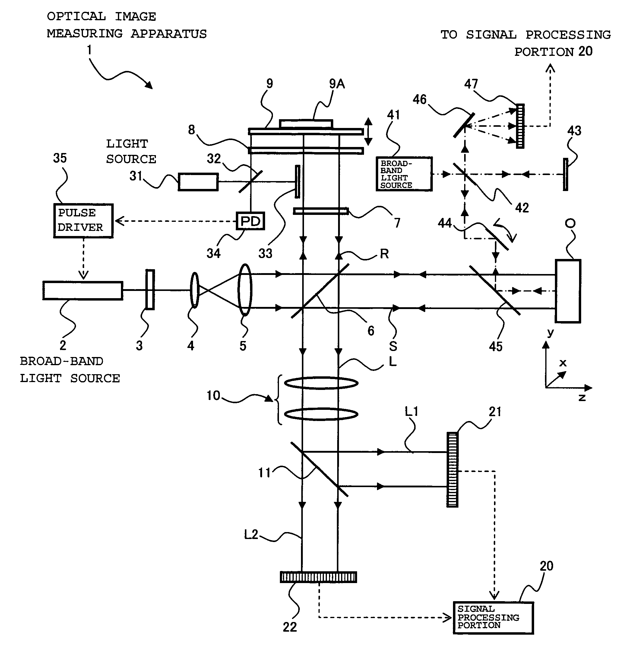 Optical image measuring apparatus and optical image measuring method