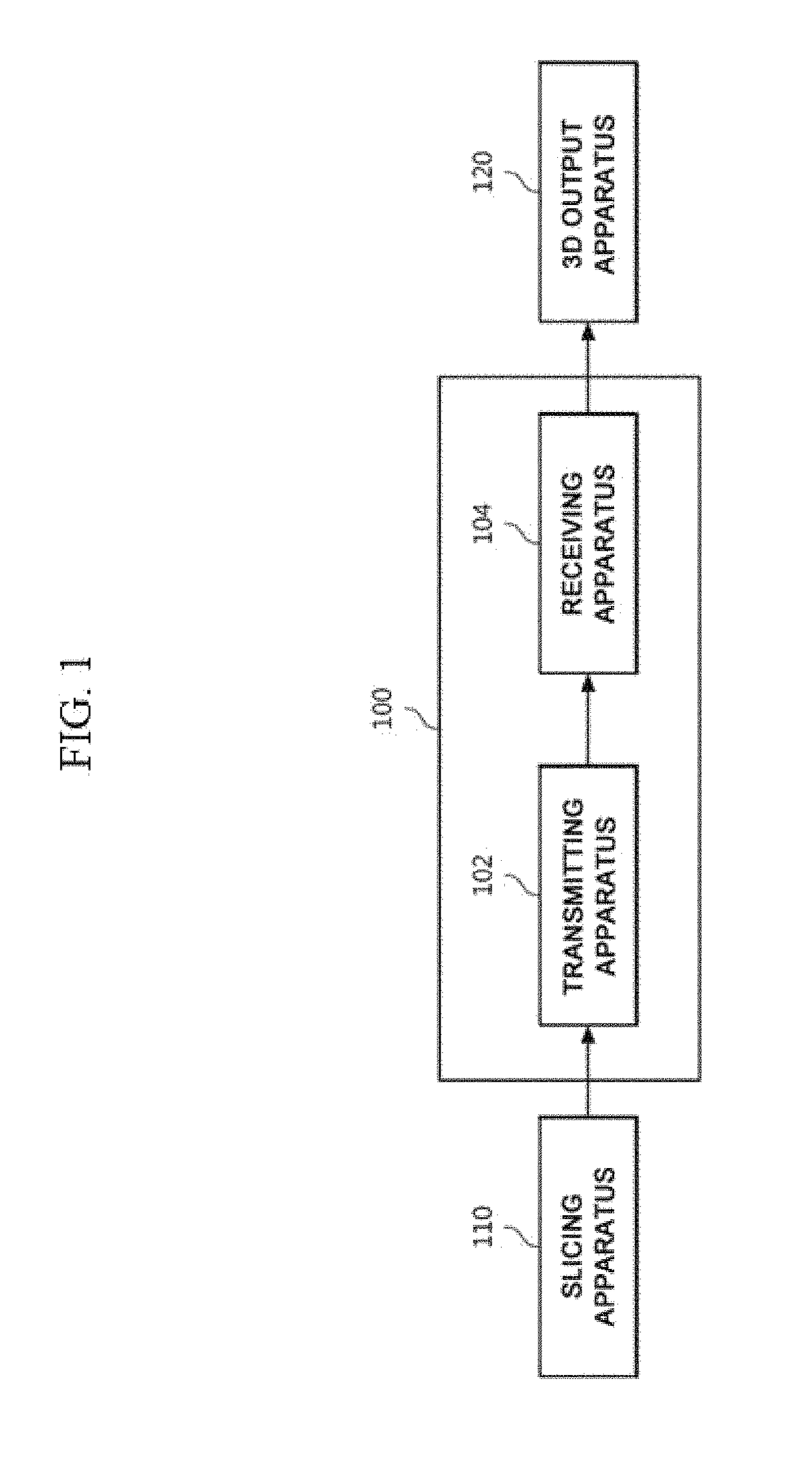 System and method for transmitting cross-sectional images of three-dimensional object and transmitting apparatus for executing the same