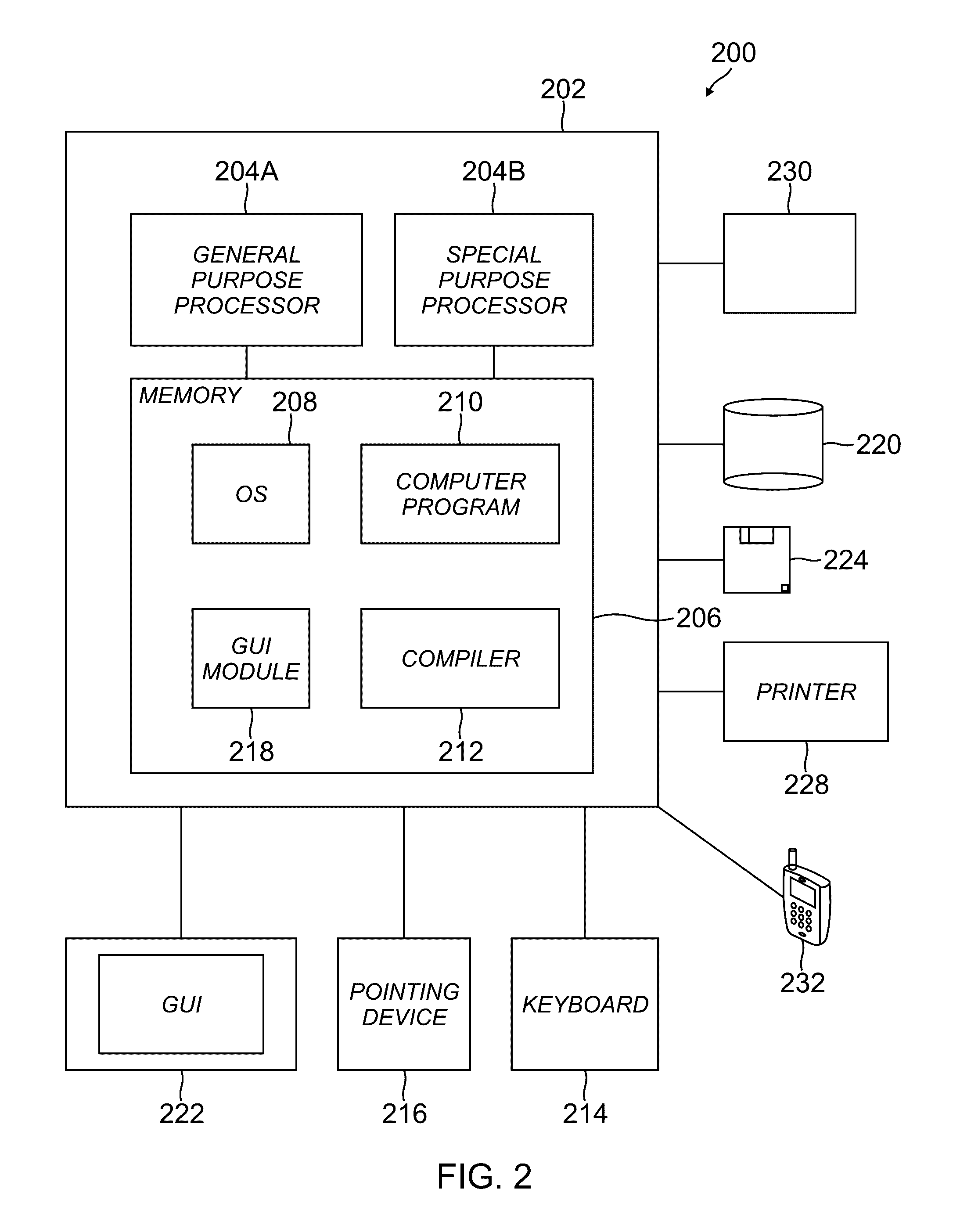 Road design optimization