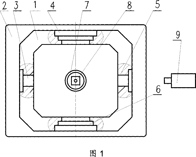 Finish machining method of the frame of the rotating table