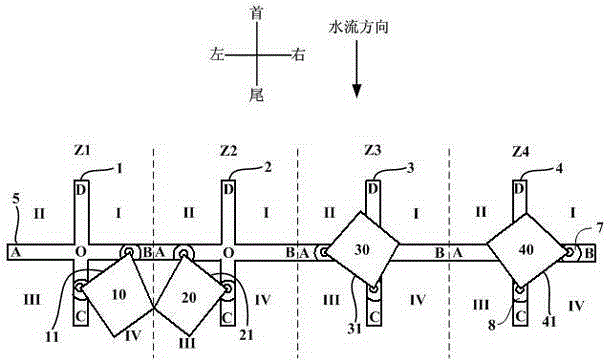 Cyclotron stabilizer and floating ocean structure