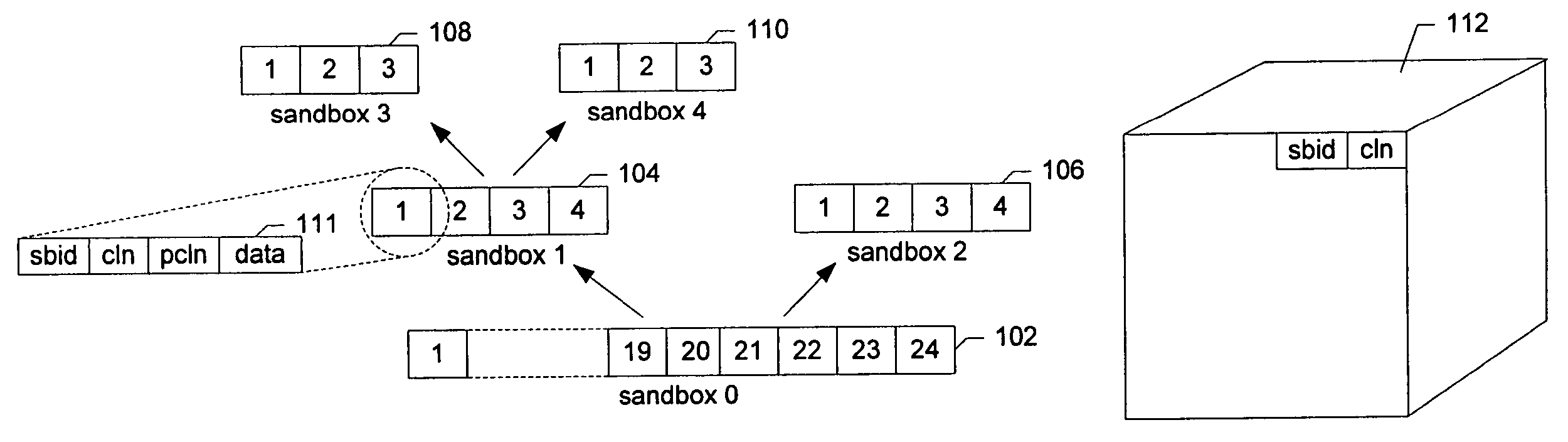 Methods and apparatus for facilitating analysis of large data sets