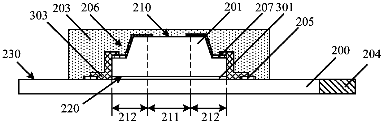 Packaging structure and packaging method for fingerprint recognition chip