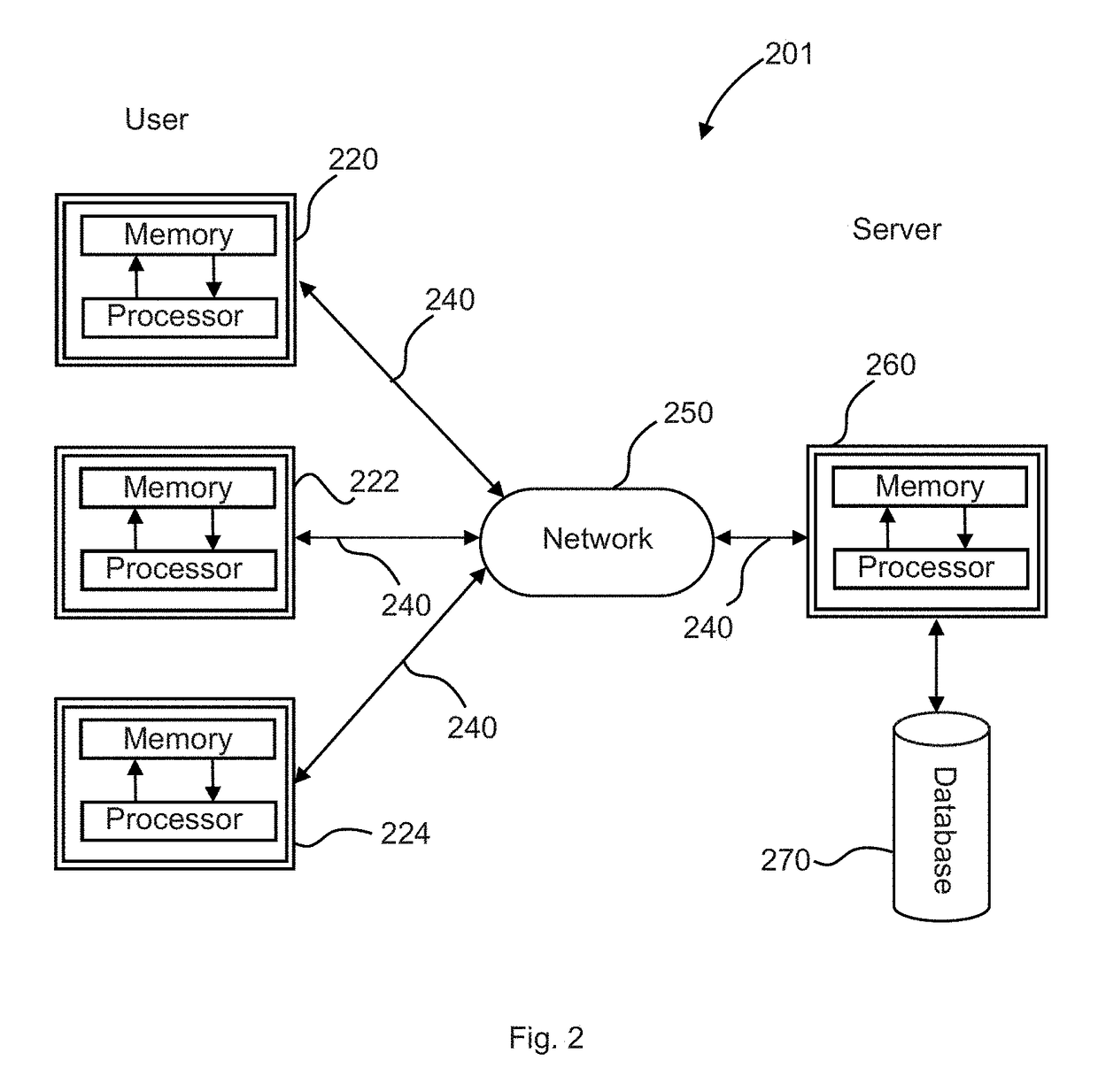 Digital multi-dimensional image photon platform system and methods of use