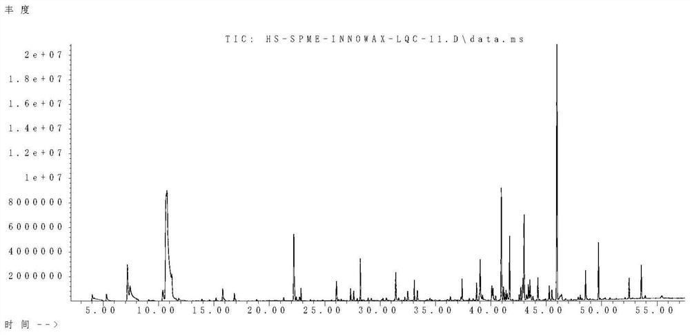 New strain of Chryseobacterium sp. And application thereof