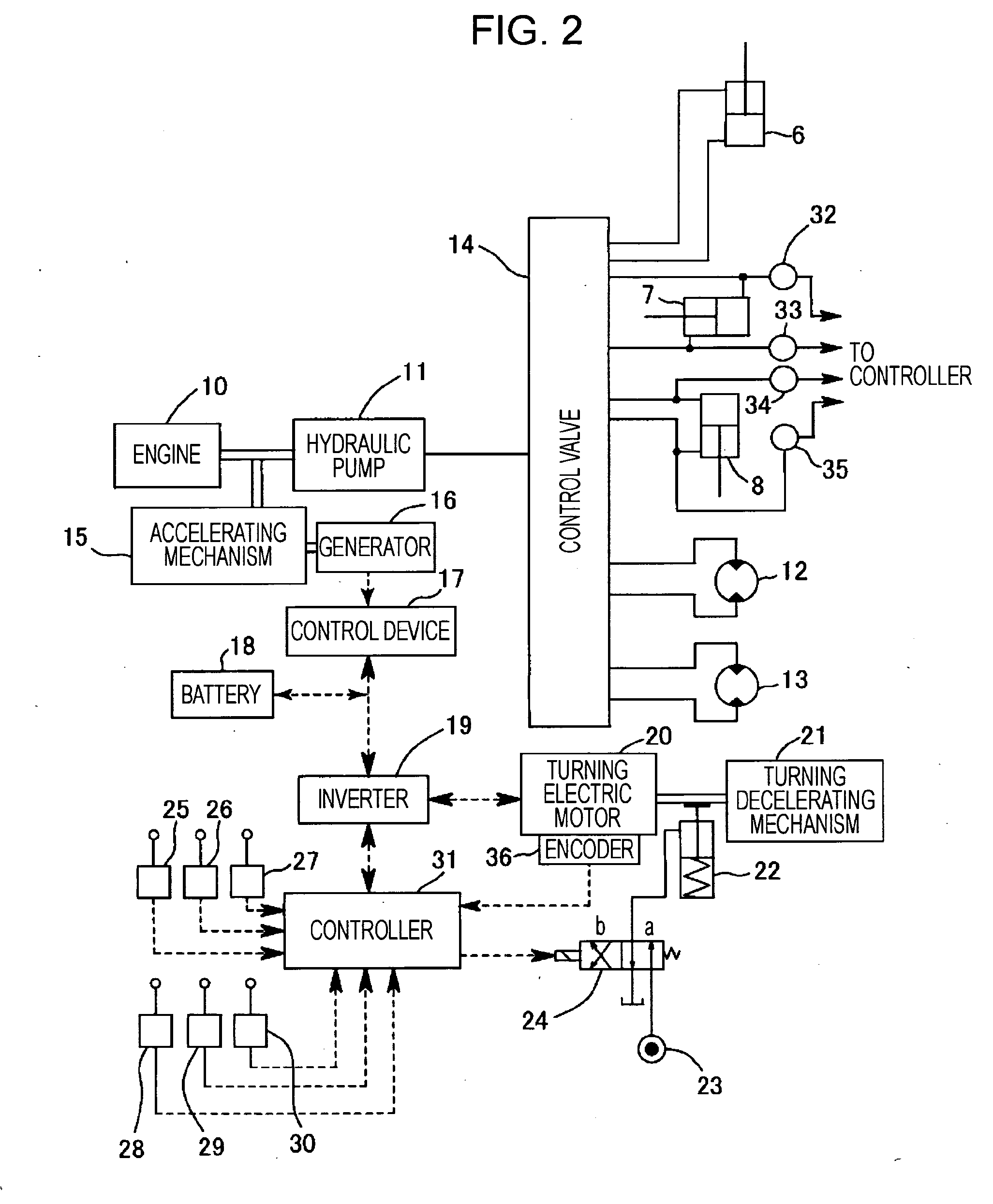 Rotation-type working machine