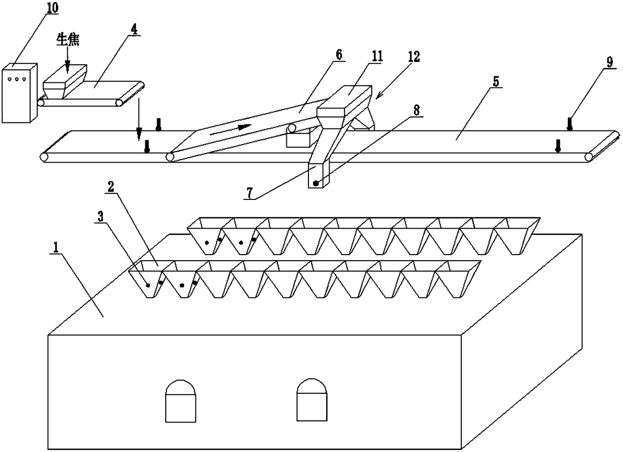 An automatic feeding system for the top hopper of the tank furnace