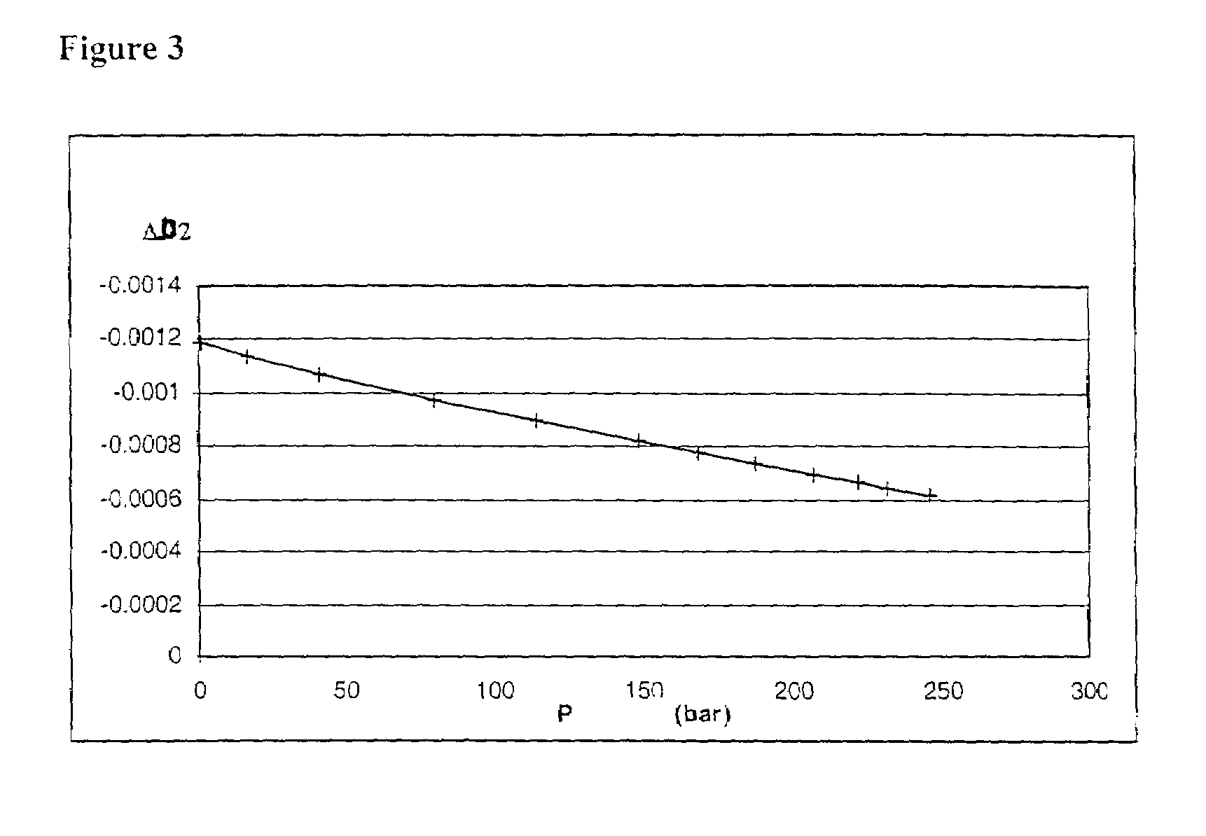 Modelling method allowing to predict as a function of time the detailed composition of fluids produced by an underground reservoir under production