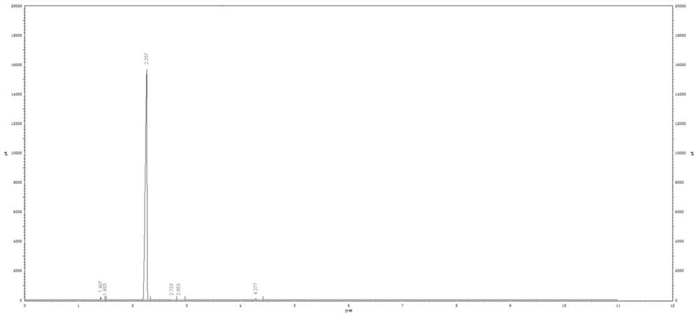 Continuous synthesis method of 2, 3-dimethylphenylsulfide