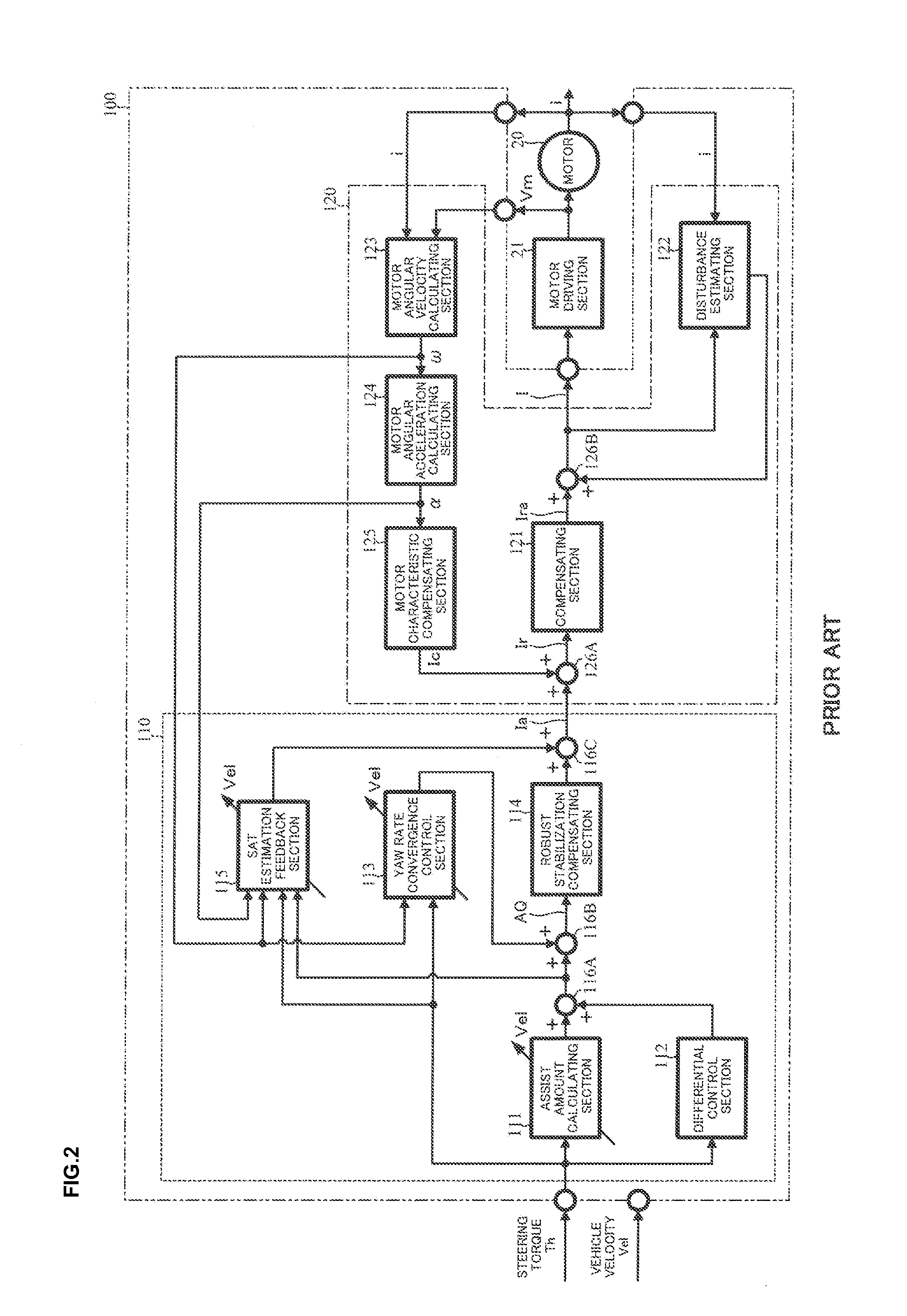 Electric power steering apparatus