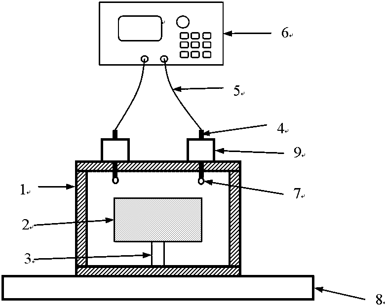 A device for measuring complex permittivity of microwave closed resonator