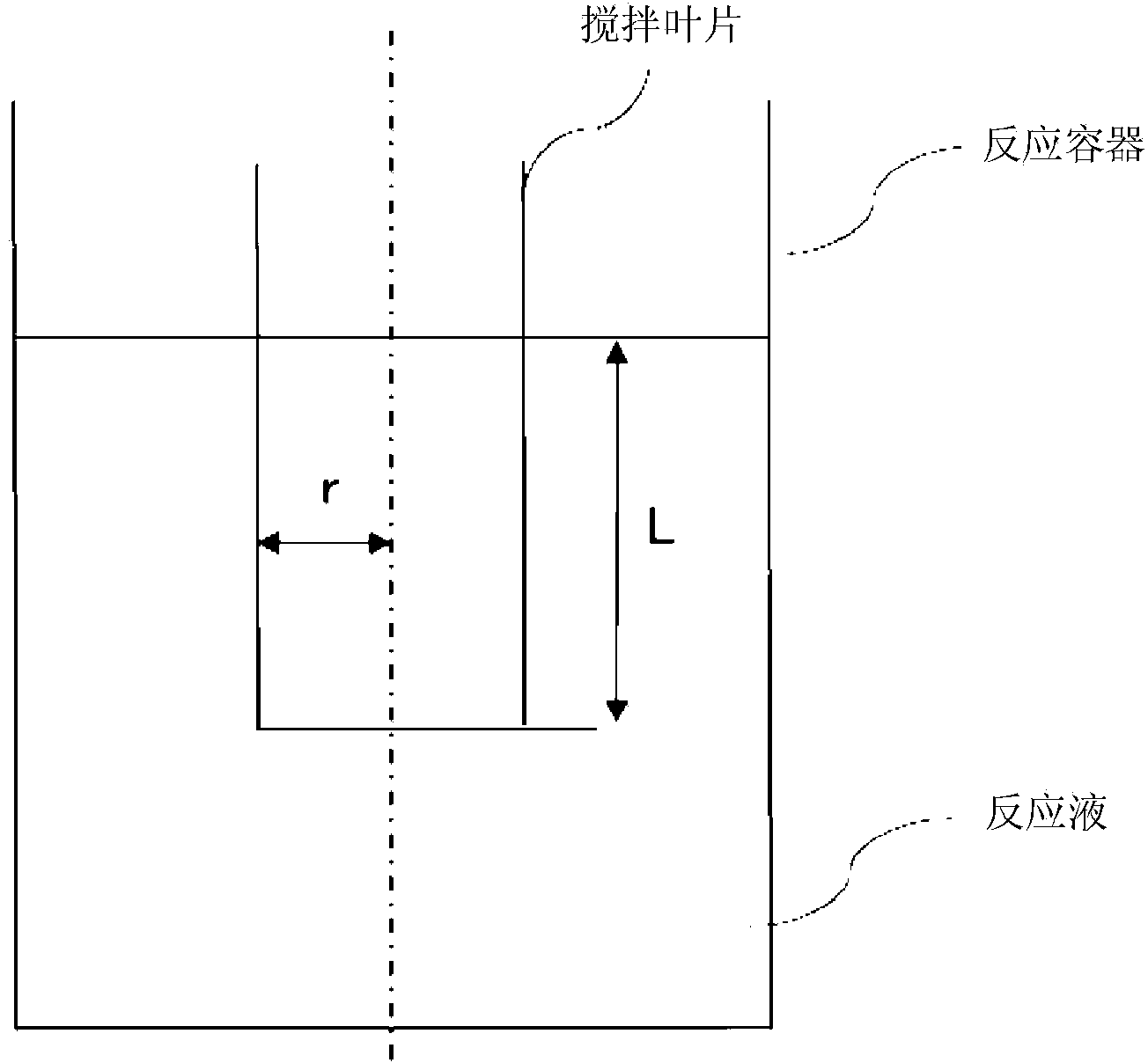 Reaction solution viscosity detection method, reaction solution viscosity detection device, method for obtaining reaction product, and manufacturing device for obtaining reaction product