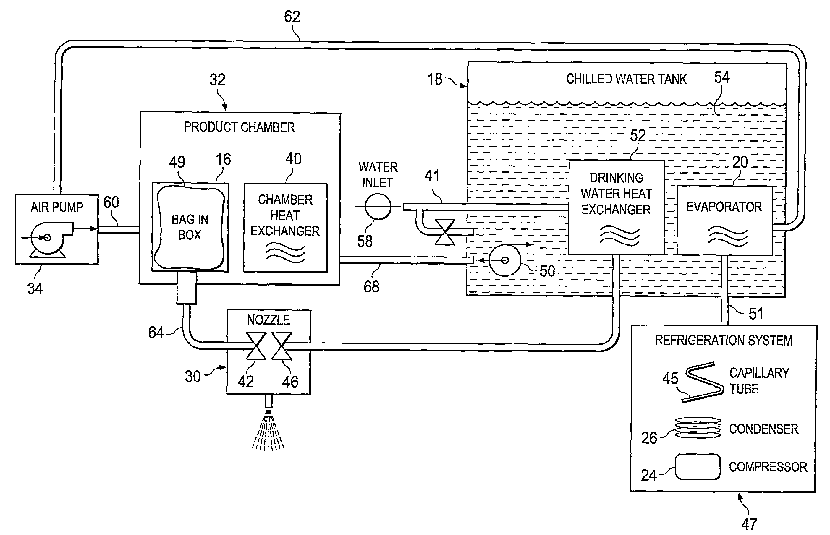 Liquid Food Dispenser System and Method