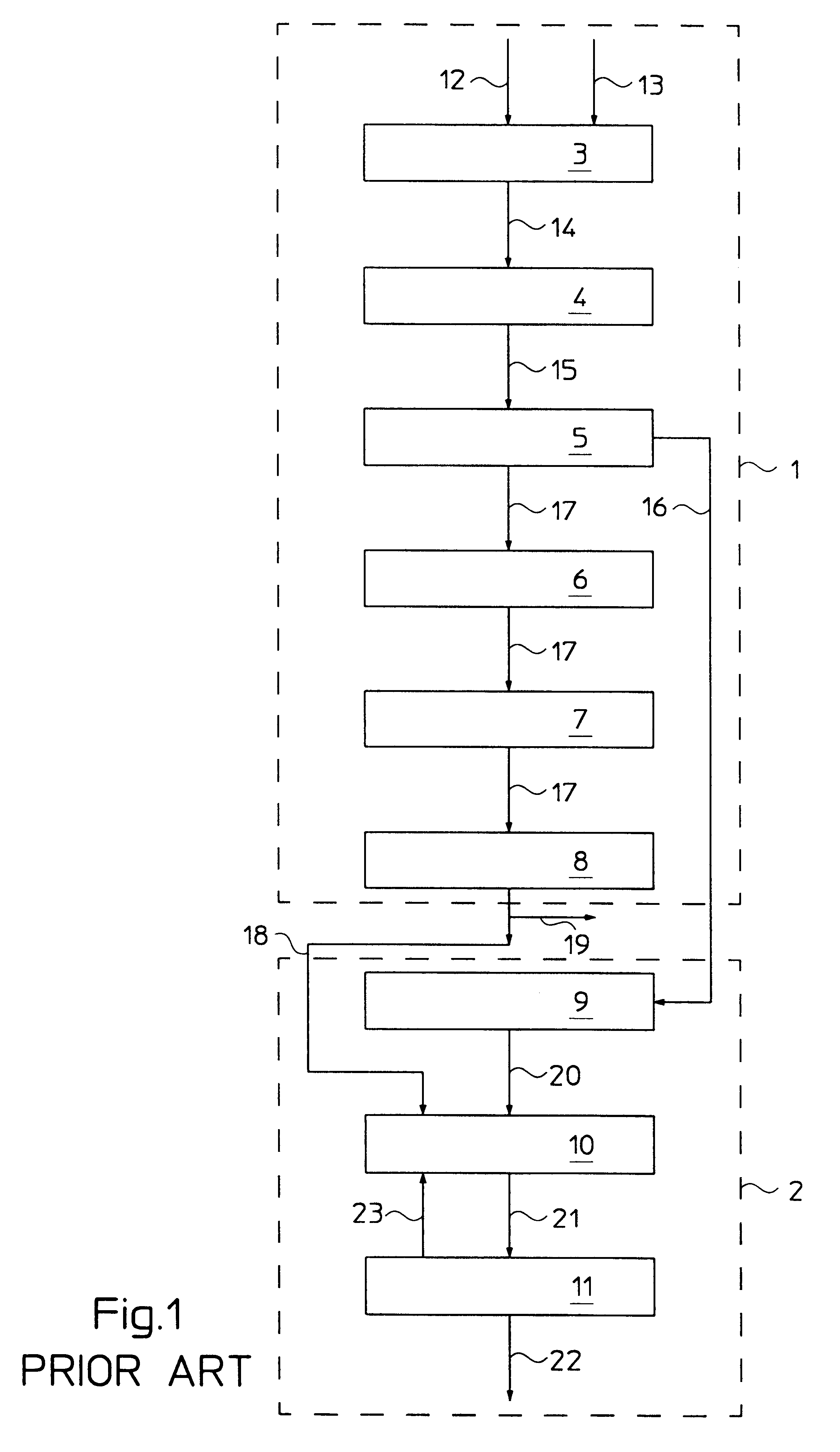 Method for the simultaneous modernization of a plant for ammonia production and a plant for urea production