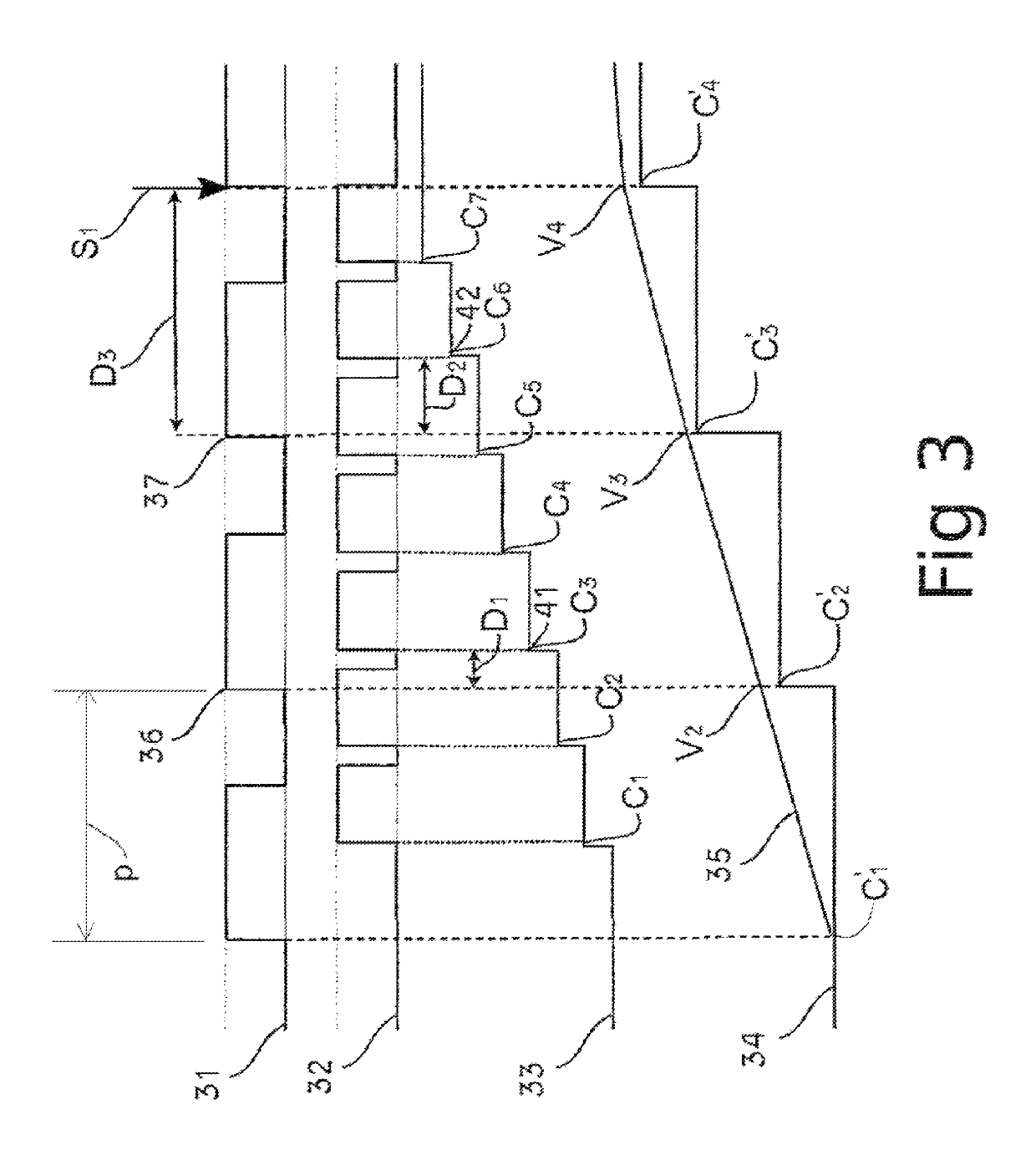 Process and device for acquisition of data of a counting device measuring pulses delivered by a sensor