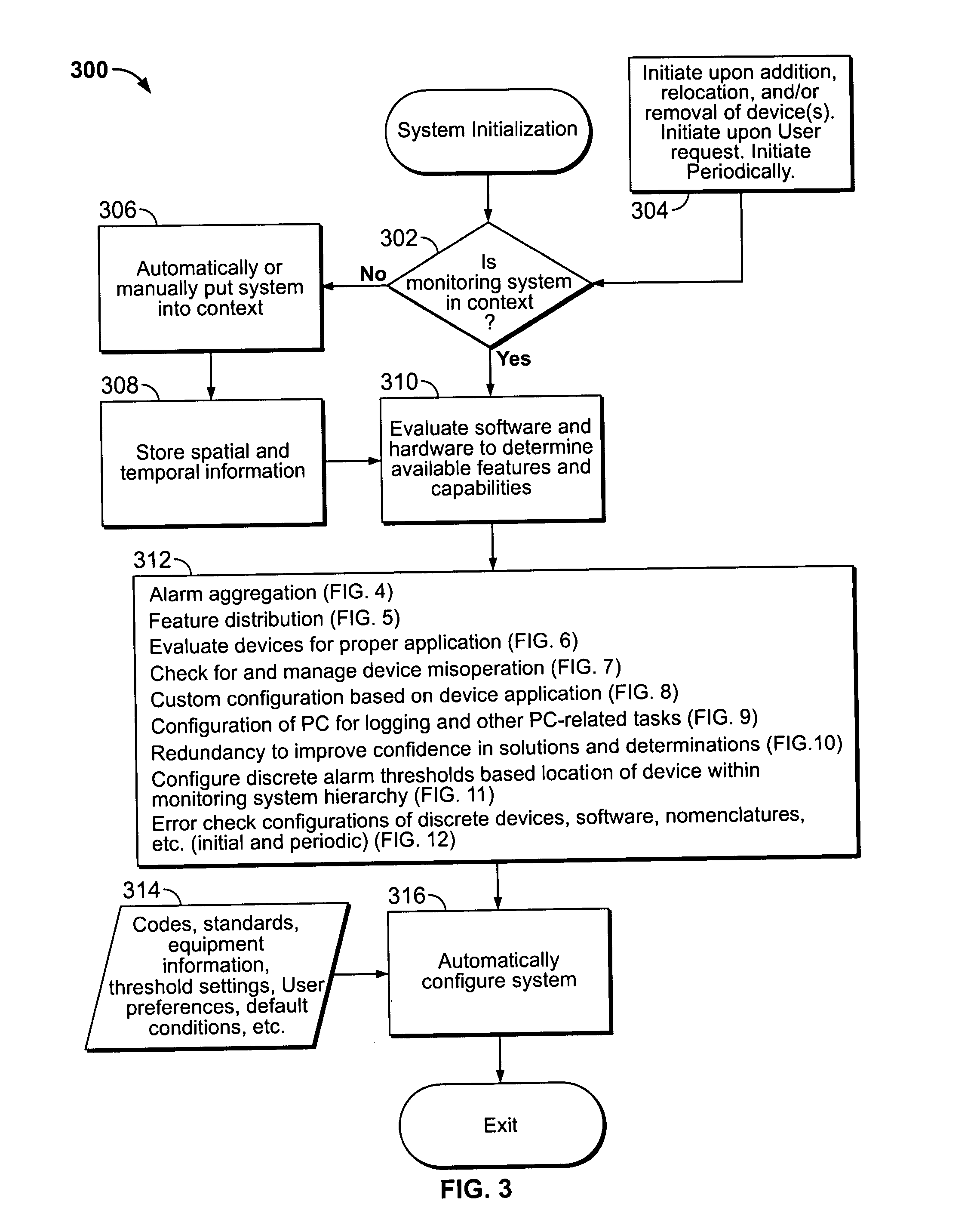 Automated configuration of a power monitoring system using hierarchical context