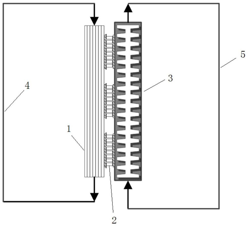 Semiconductor refrigeration module, space air-cooling heat dissipation device and space equipment