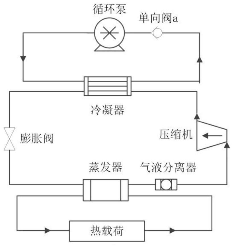 Semiconductor refrigeration module, space air-cooling heat dissipation device and space equipment