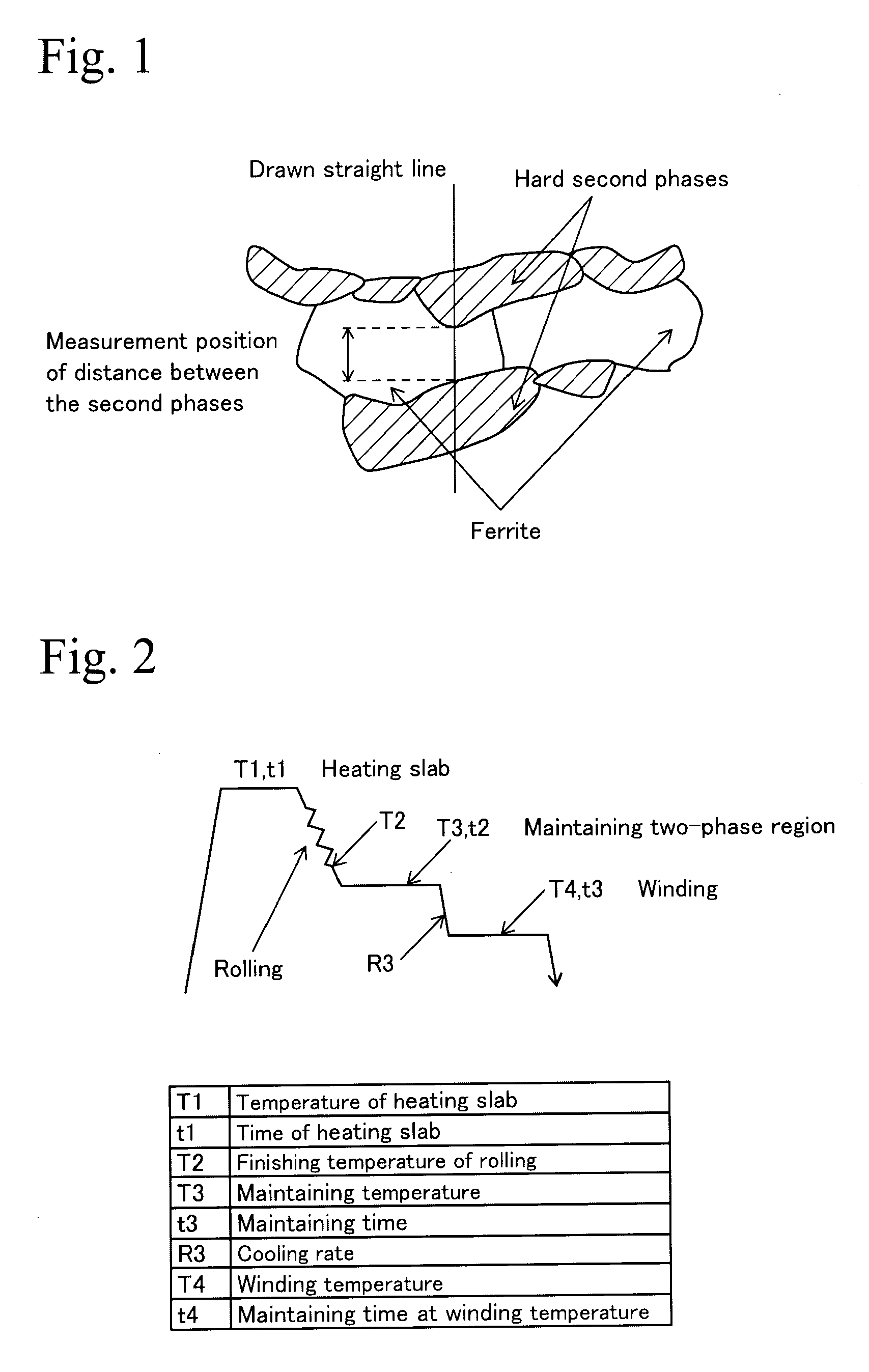 High-strength steel sheet and process for producing the same