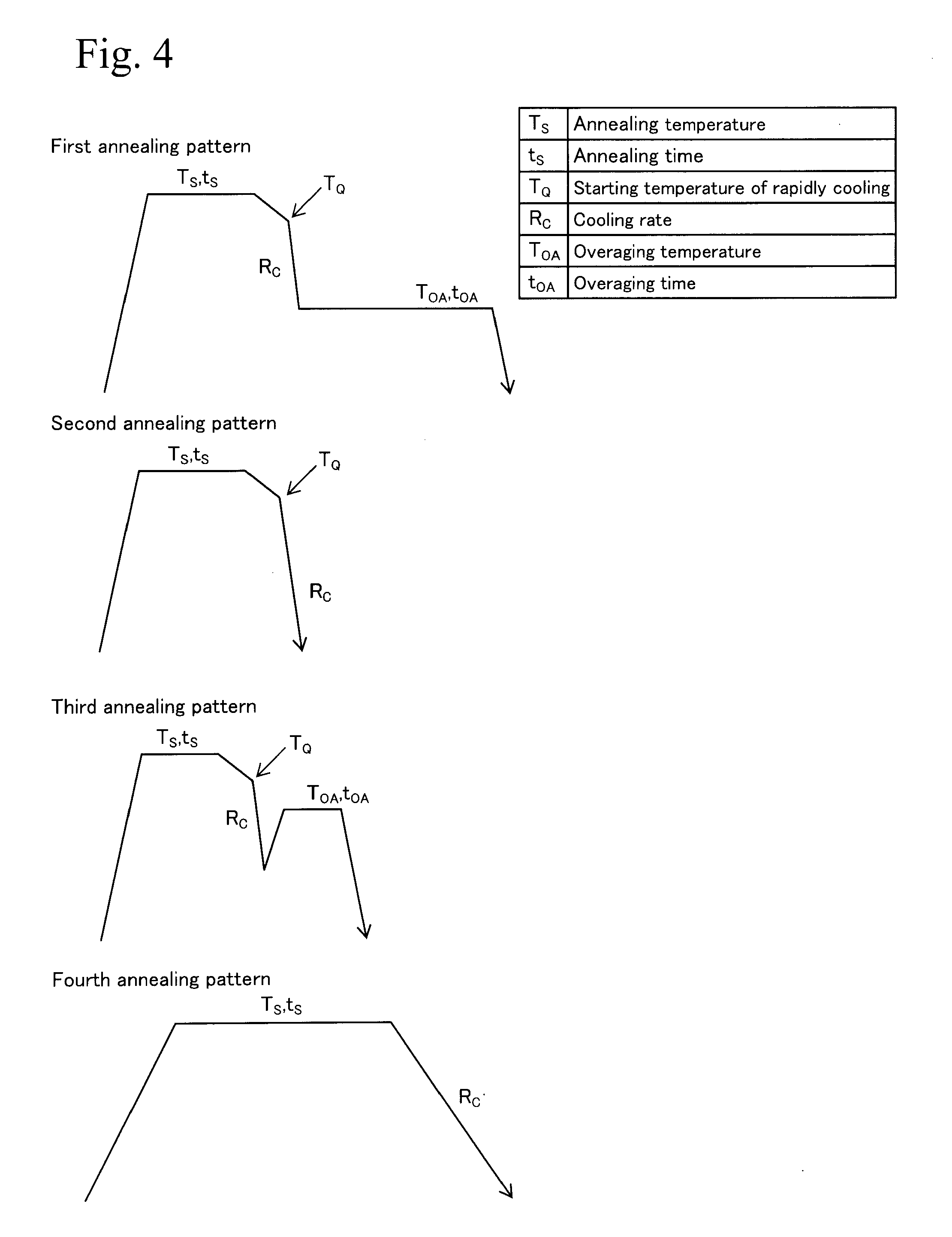 High-strength steel sheet and process for producing the same