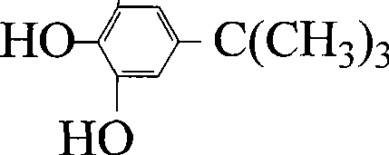 Preparation technique for polymerization inhibitor products