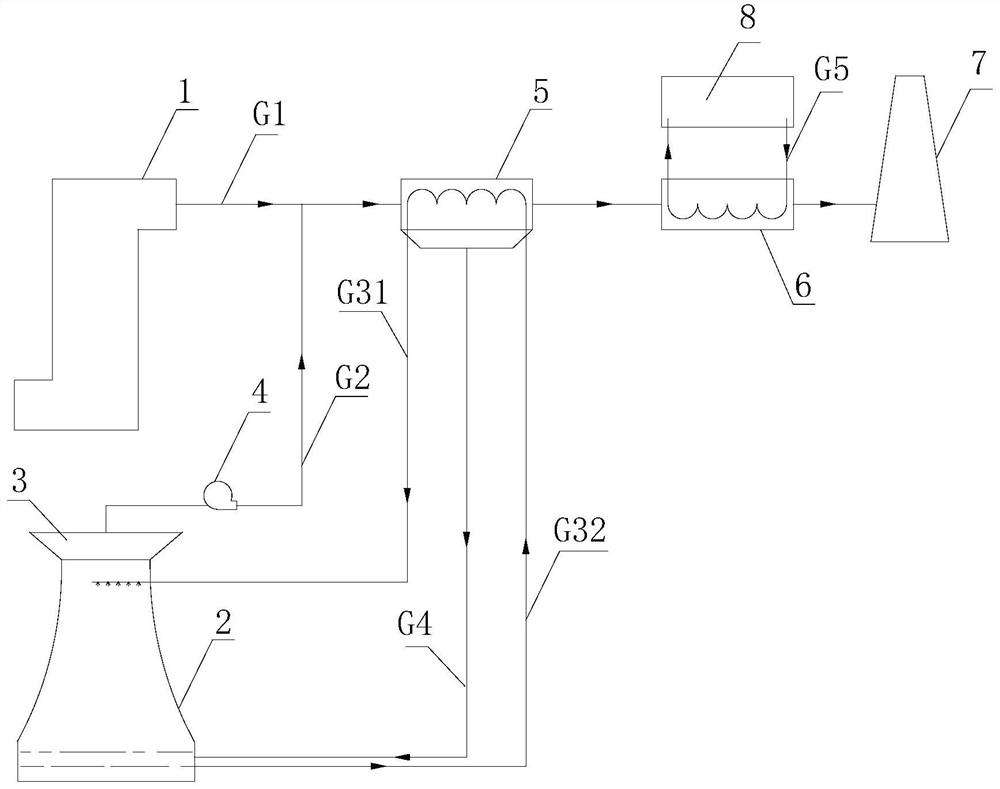 Cooling tower white mist coupling wet desulphurization white smoke treatment device and method