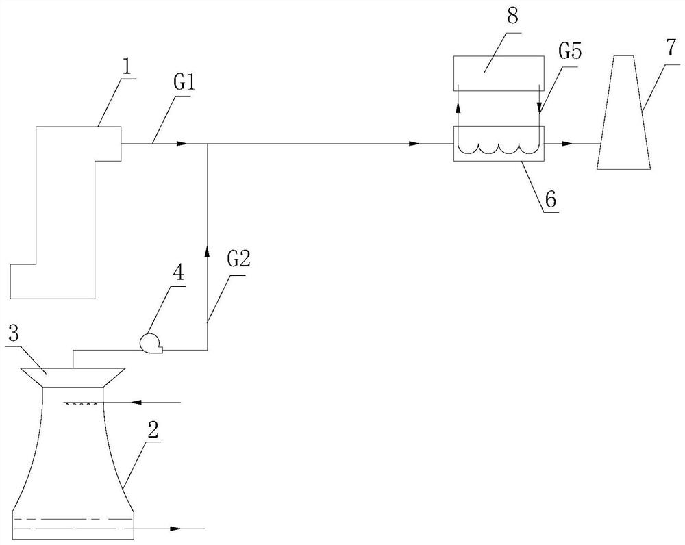 Cooling tower white mist coupling wet desulphurization white smoke treatment device and method