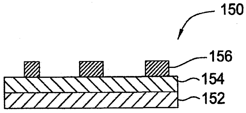 Hdd pattern implant system