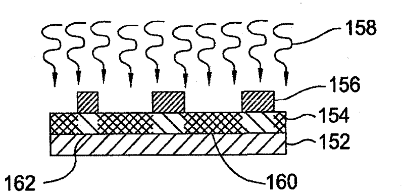 Hdd pattern implant system