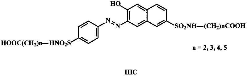 Synthesis methods of sunset yellow hapten and artificial antigen