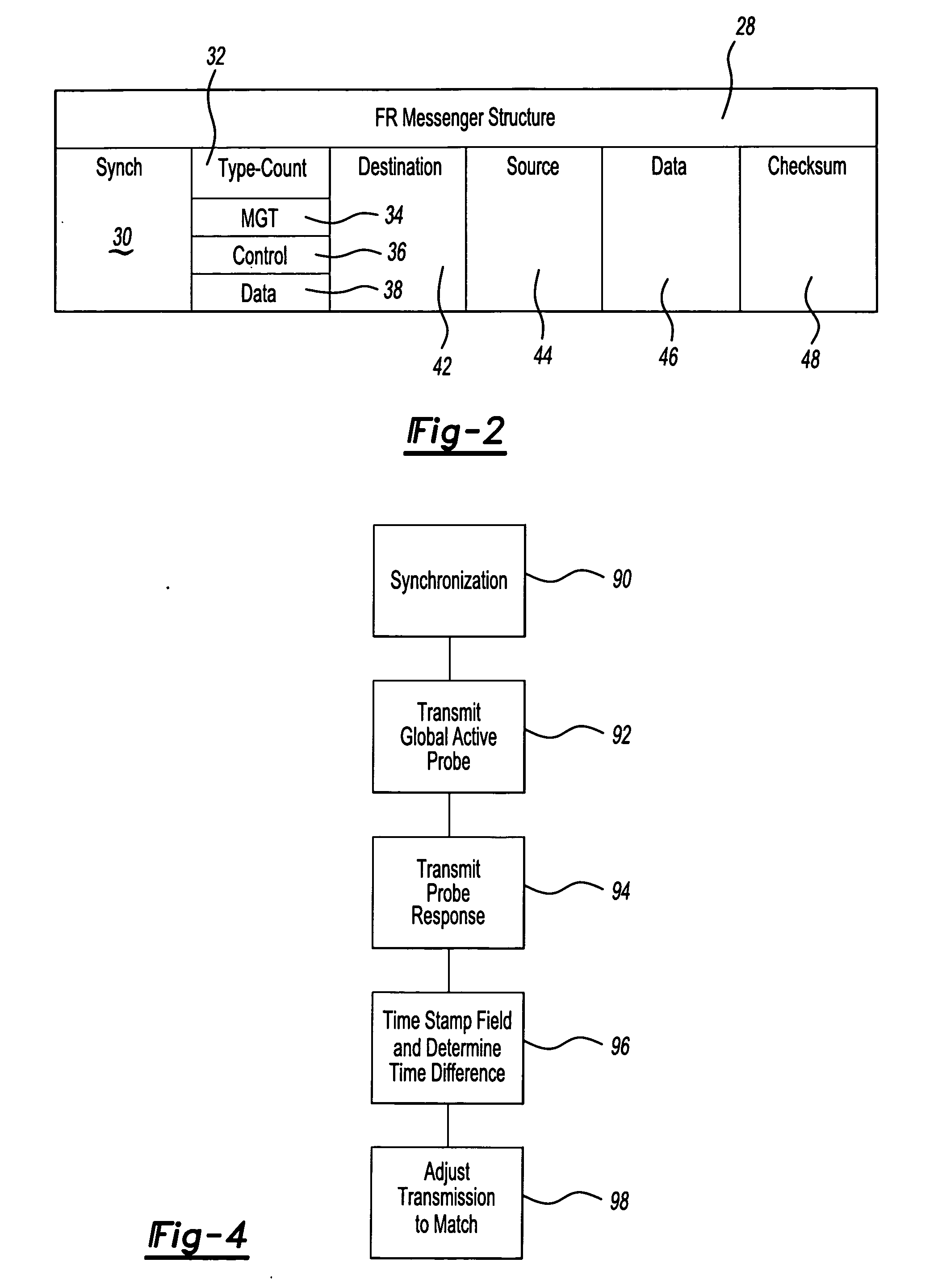 Wireless messenger system