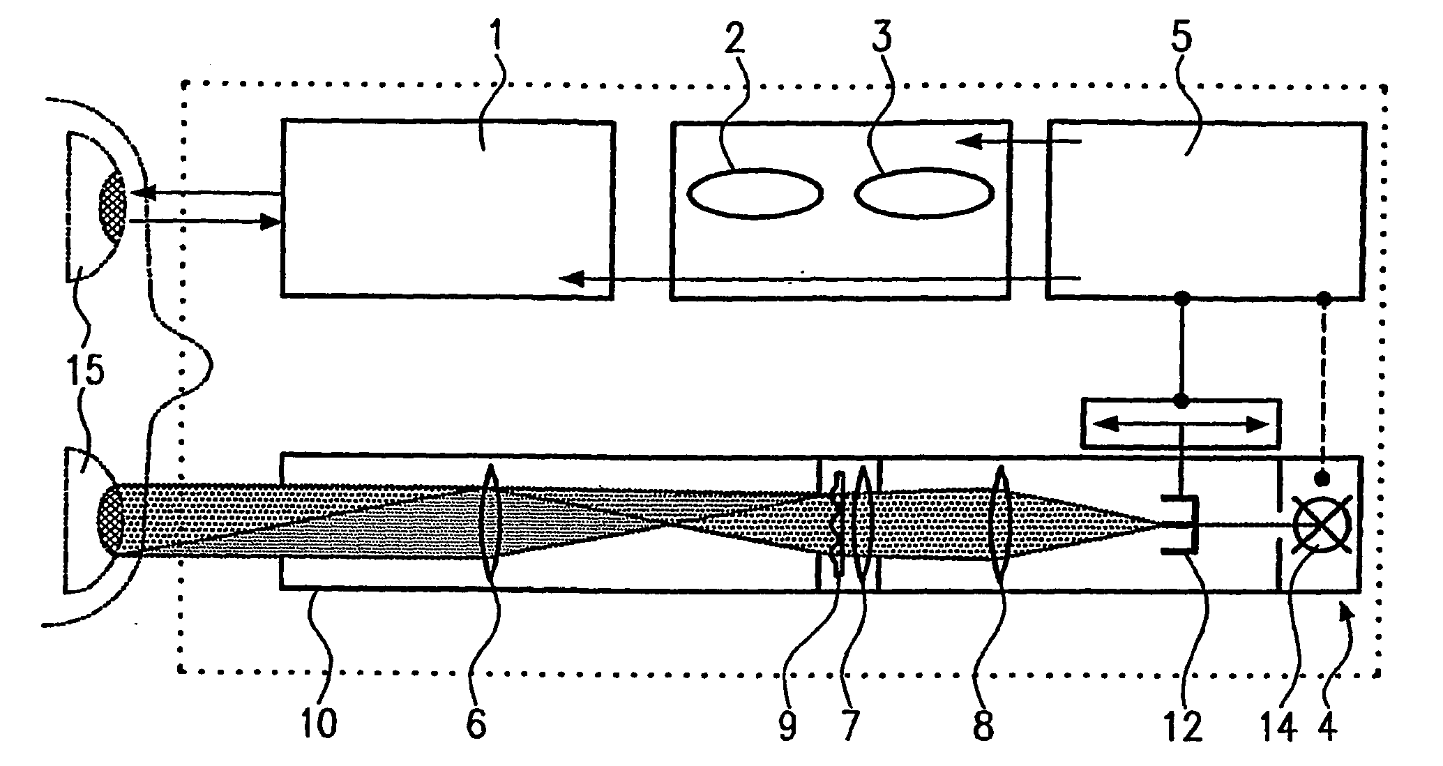 Method, device and arrangement for measuring the dynamic behavior of an optical system